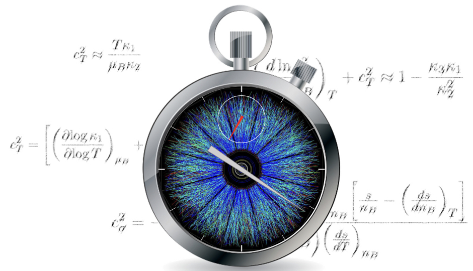 Artwork for the Speed of Sound and Baryon Cumulants in Heavy-Ion Collisions